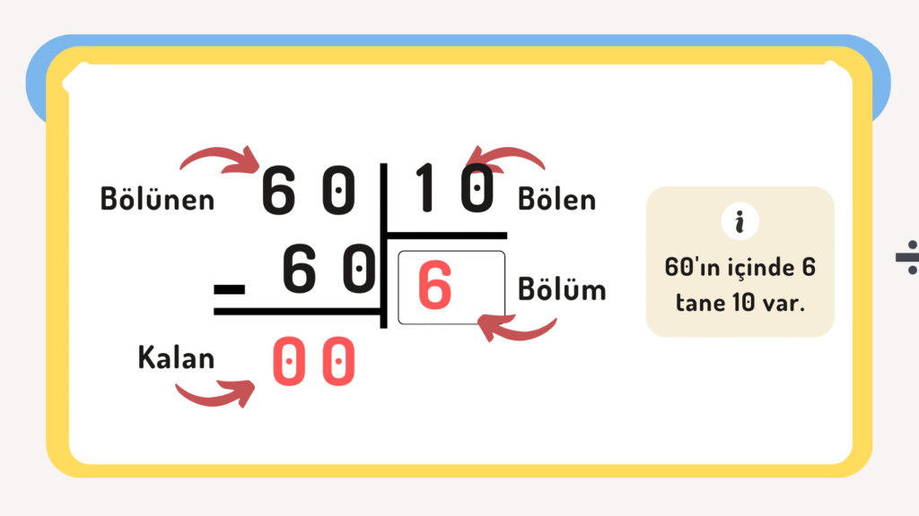 10 ile kalansız bölme